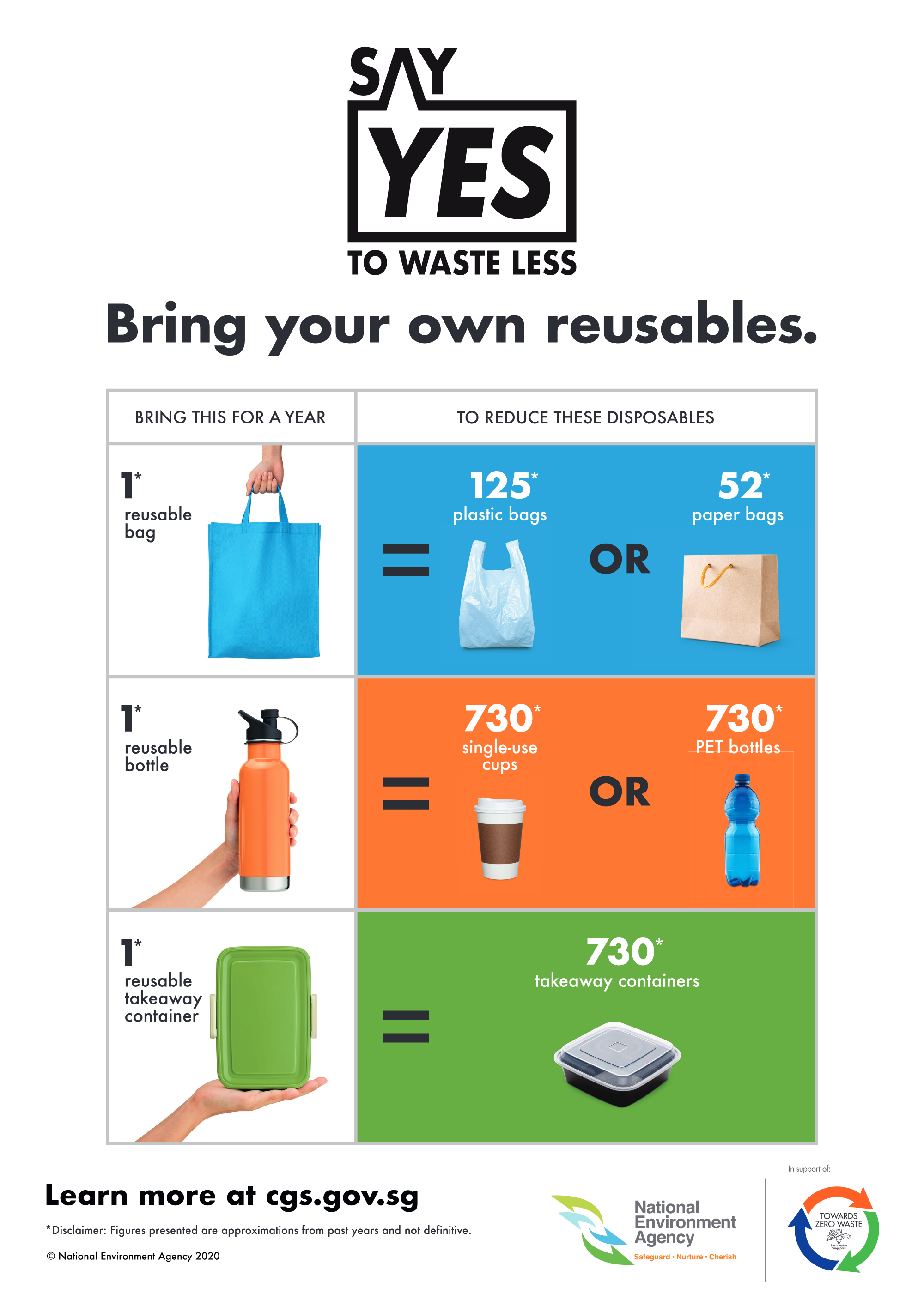 Factoids Poster (English)